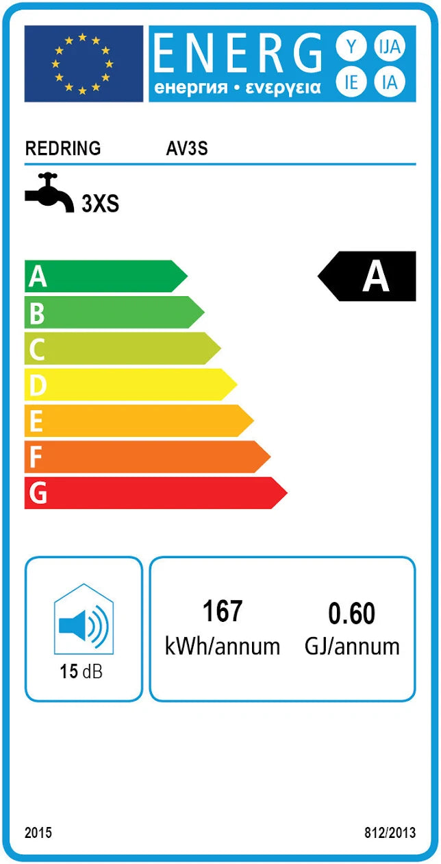 REDRING Autosensor Instant Hand Wash Unit 3kW - S R Originals